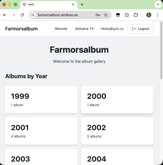 Farmorsalbum - översikt över album per år